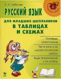 Русский язык для младших школьников в таблицах и схемах