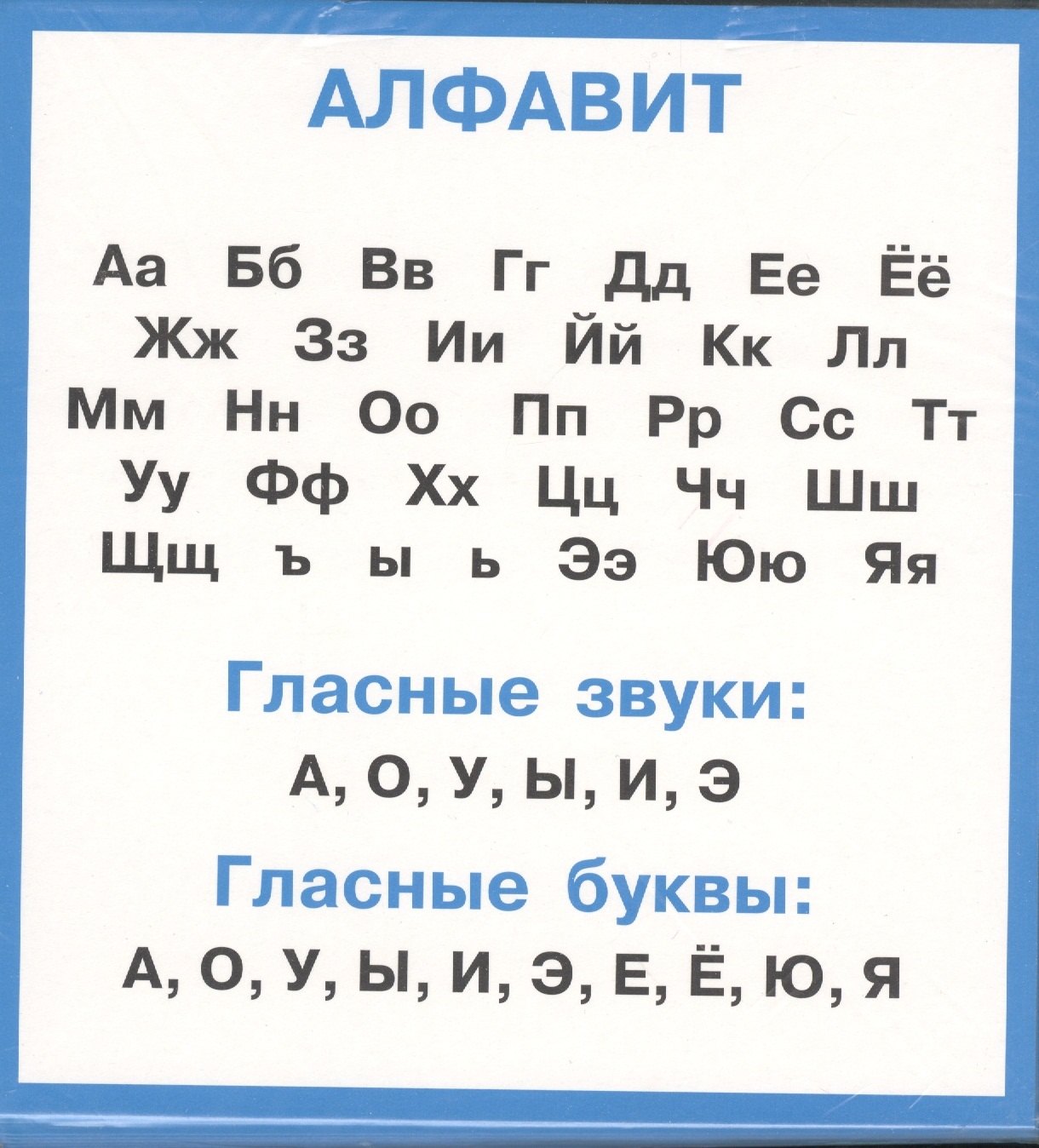 Правила по русскому языку в таблицах. Набор карочек