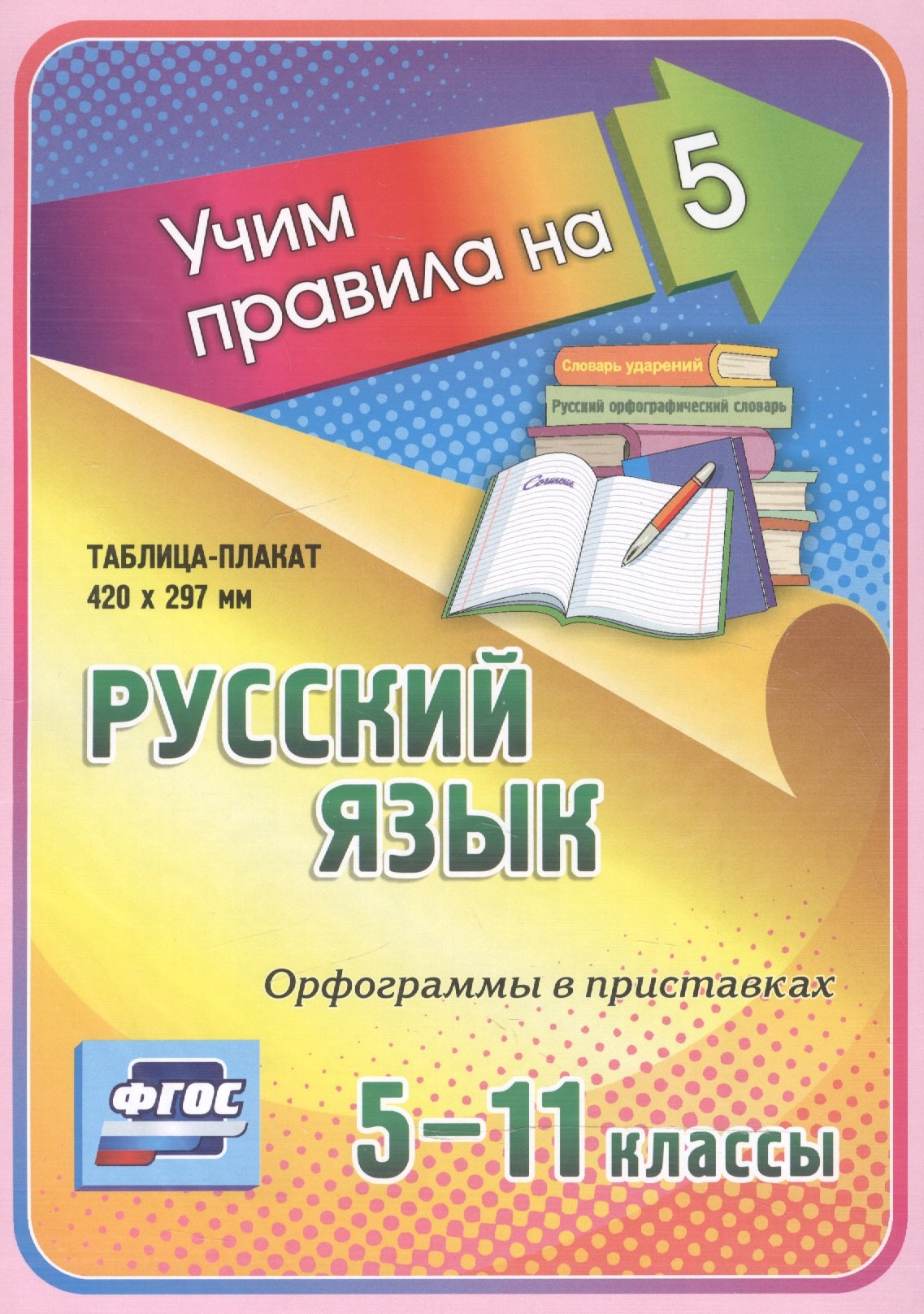 Русский язык. Орфограммы в приставках. 5-11 классы. Таблица-плакат