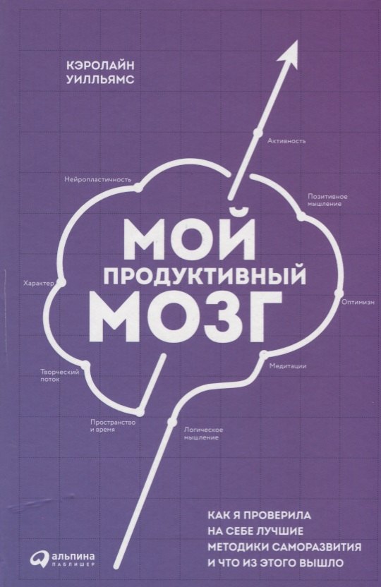 Мой продуктивный мозг: Как я проверила на себе лучшие методики саморазвития и что из этого вышло