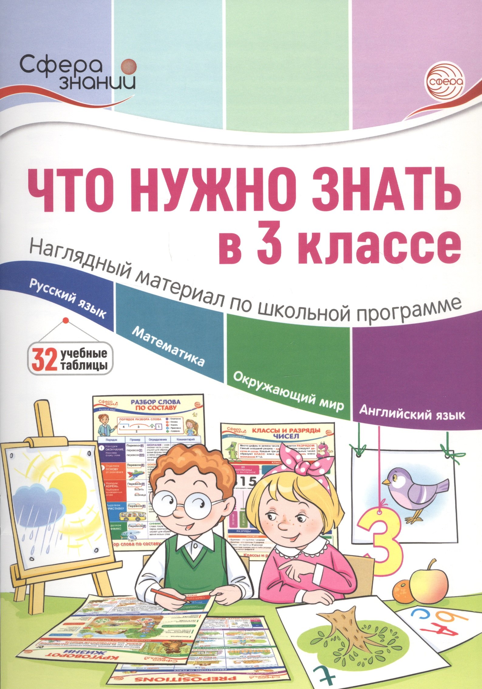 Что нужно знать в 3 классе: наглядный материал по школьной программе