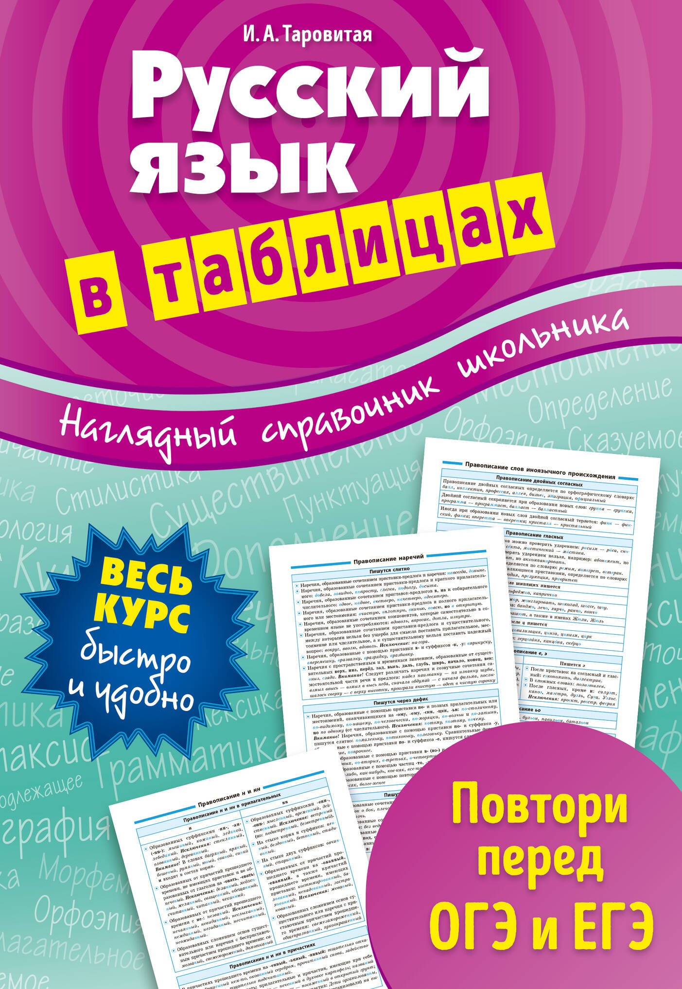Русский язык в таблицах
