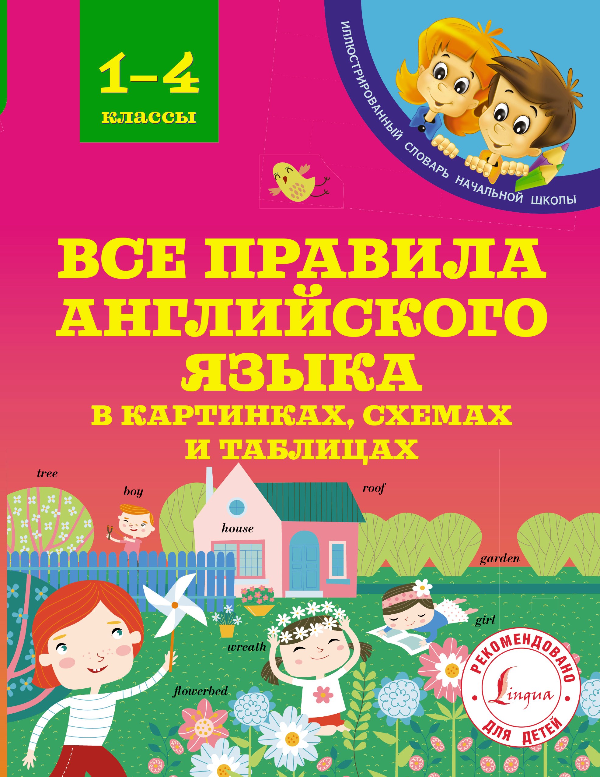Все правила английского языка в картинках, схемах и таблицах