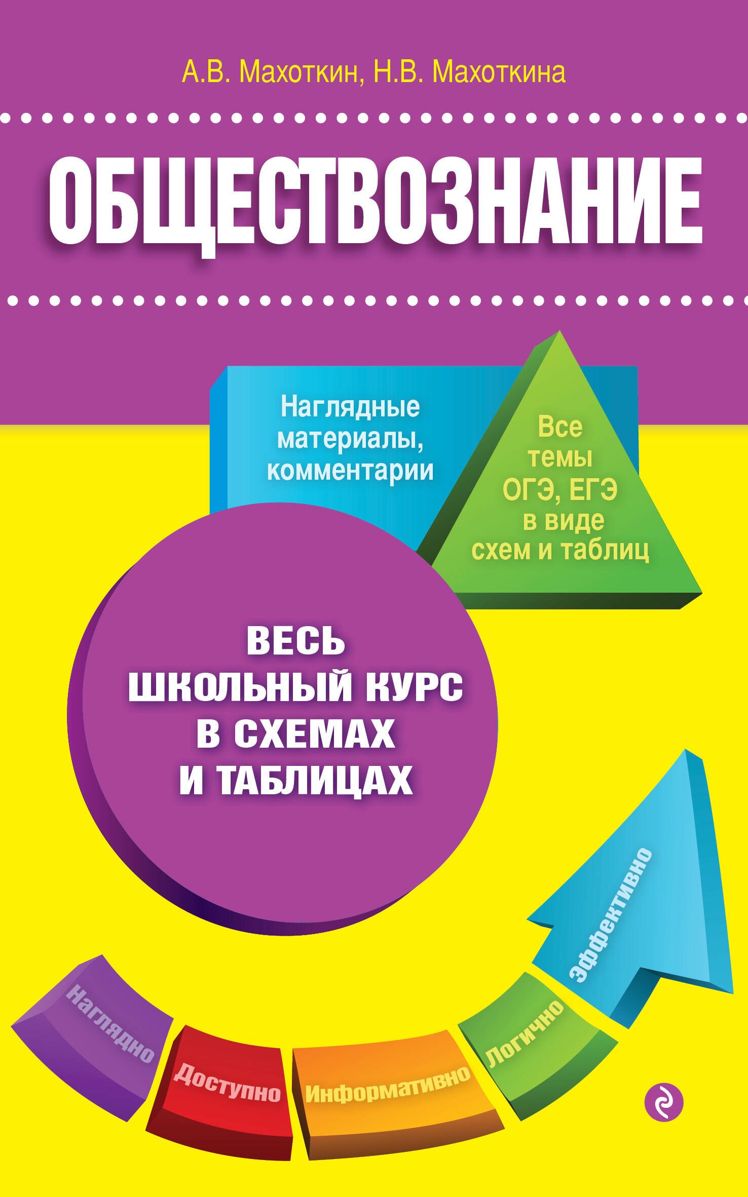 Обществознание
