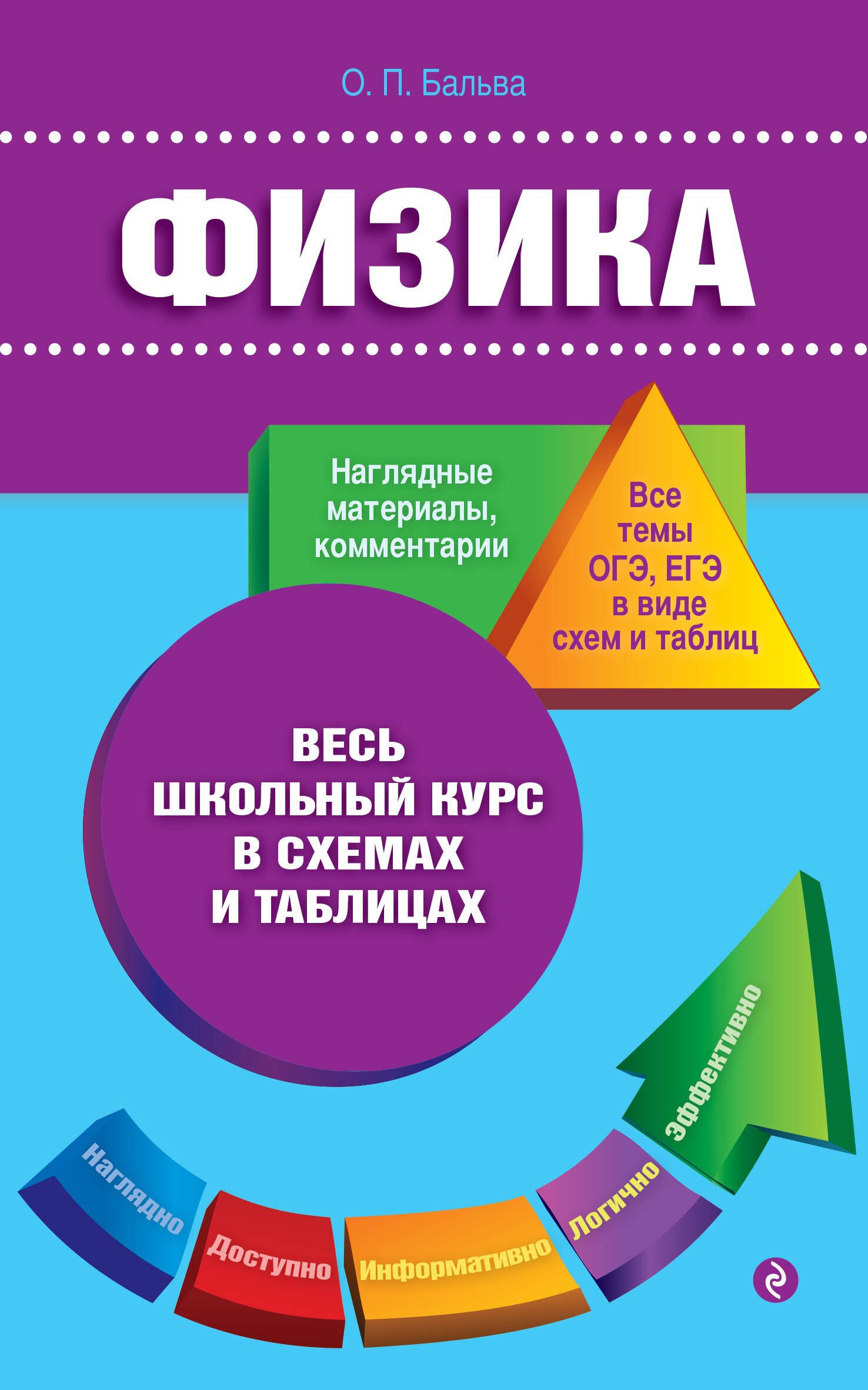 Физика